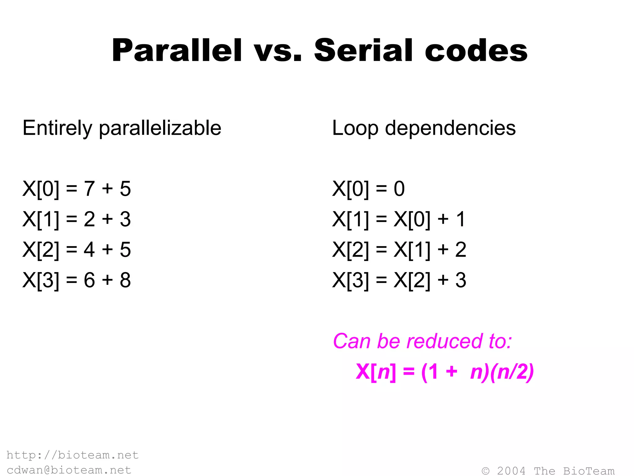 © 2004 The BioTeam
http://bioteam.net
cdwan@bioteam.net
Parallel vs. Serial codes
Entirely parallelizable
X[0] = 7 + 5
X[1] = 2 + 3
X[2] = 4 + 5
X[3] = 6 + 8
Loop dependencies
X[0] = 0
X[1] = X[0] + 1
X[2] = X[1] + 2
X[3] = X[2] + 3
Can be reduced to:
X[n] = (1 + n)(n/2)
 