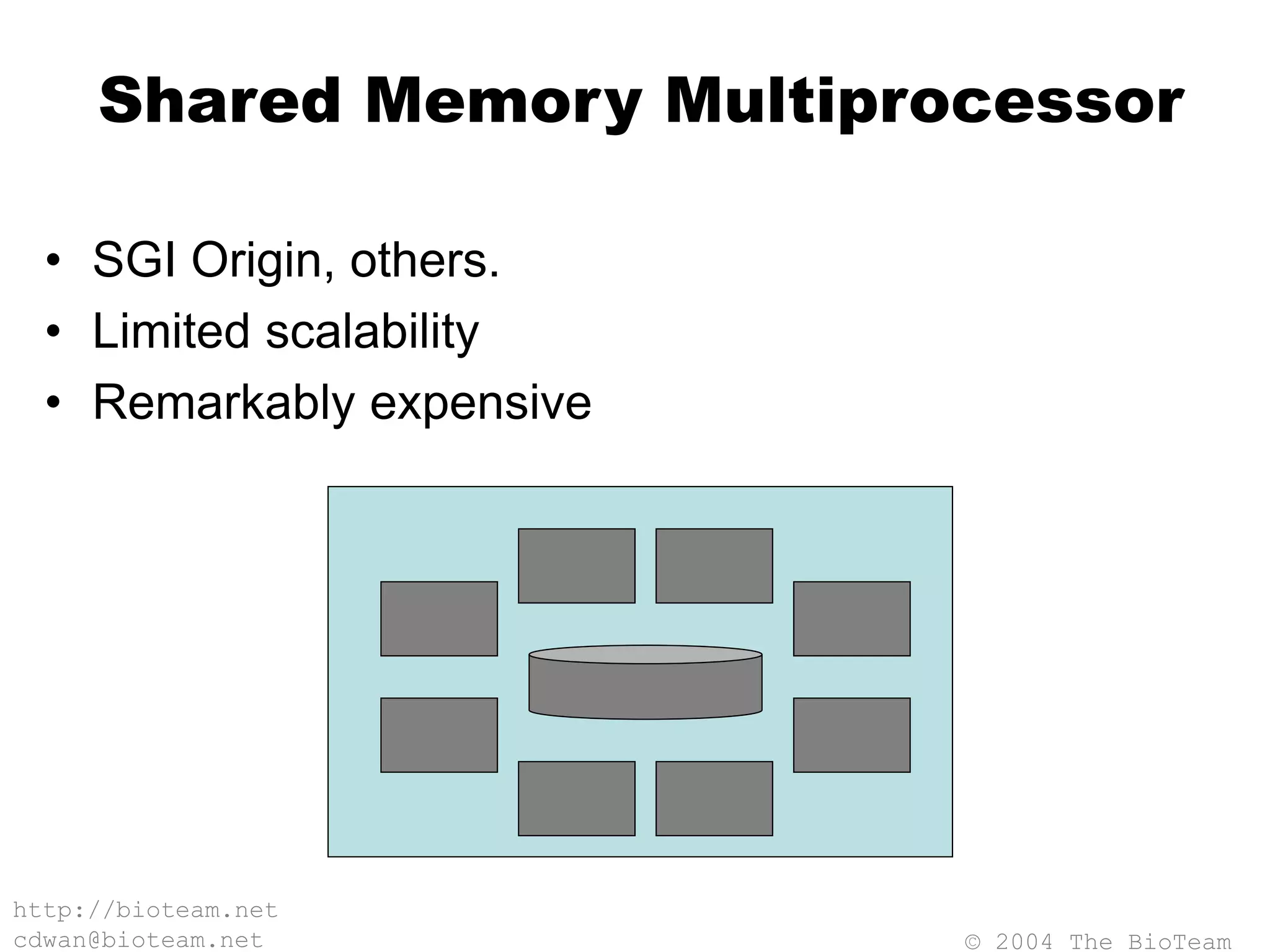 © 2004 The BioTeam
http://bioteam.net
cdwan@bioteam.net
Shared Memory Multiprocessor
• SGI Origin, others.
• Limited scalability
• Remarkably expensive
 