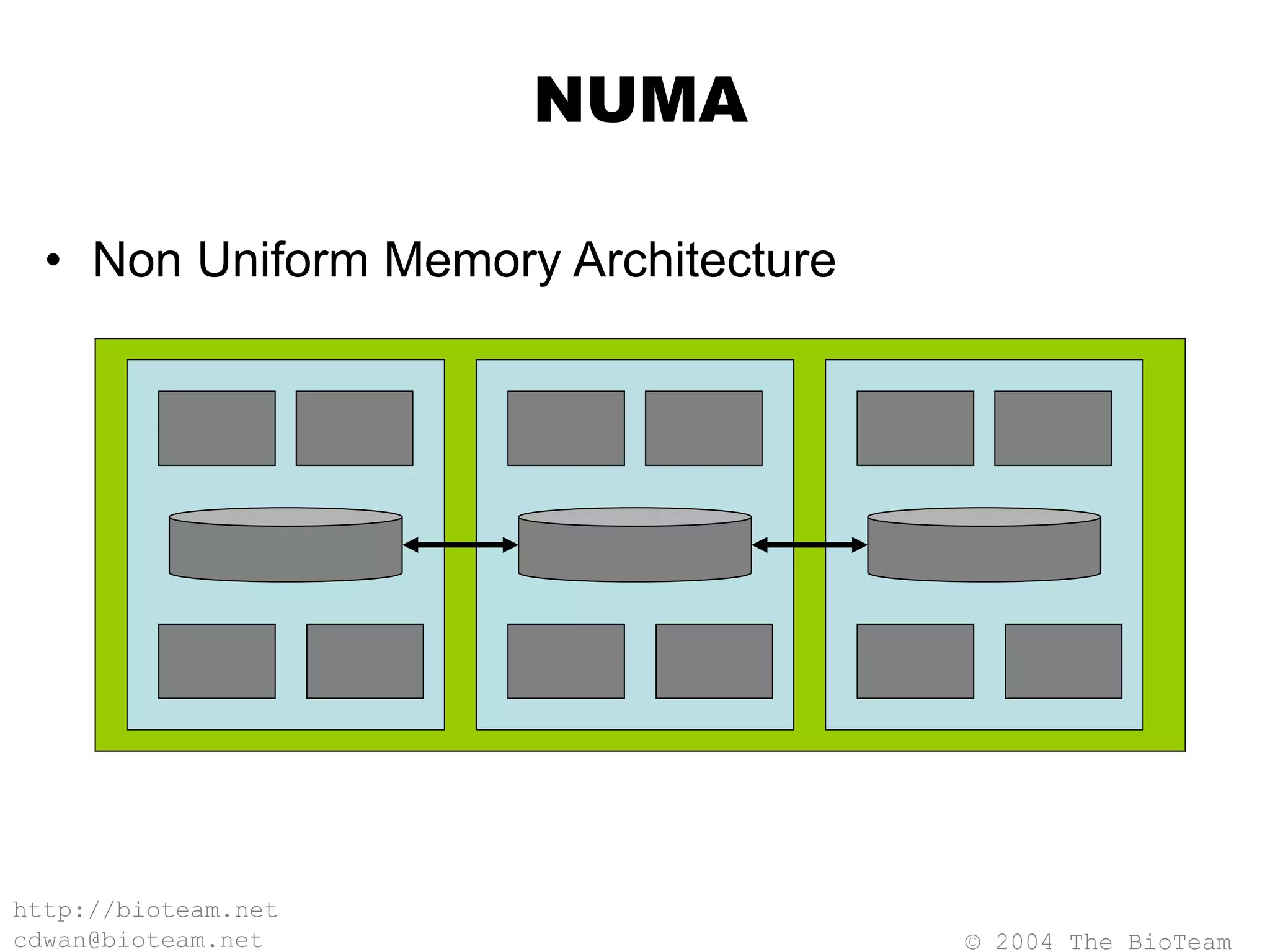 © 2004 The BioTeam
http://bioteam.net
cdwan@bioteam.net
NUMA
• Non Uniform Memory Architecture
 