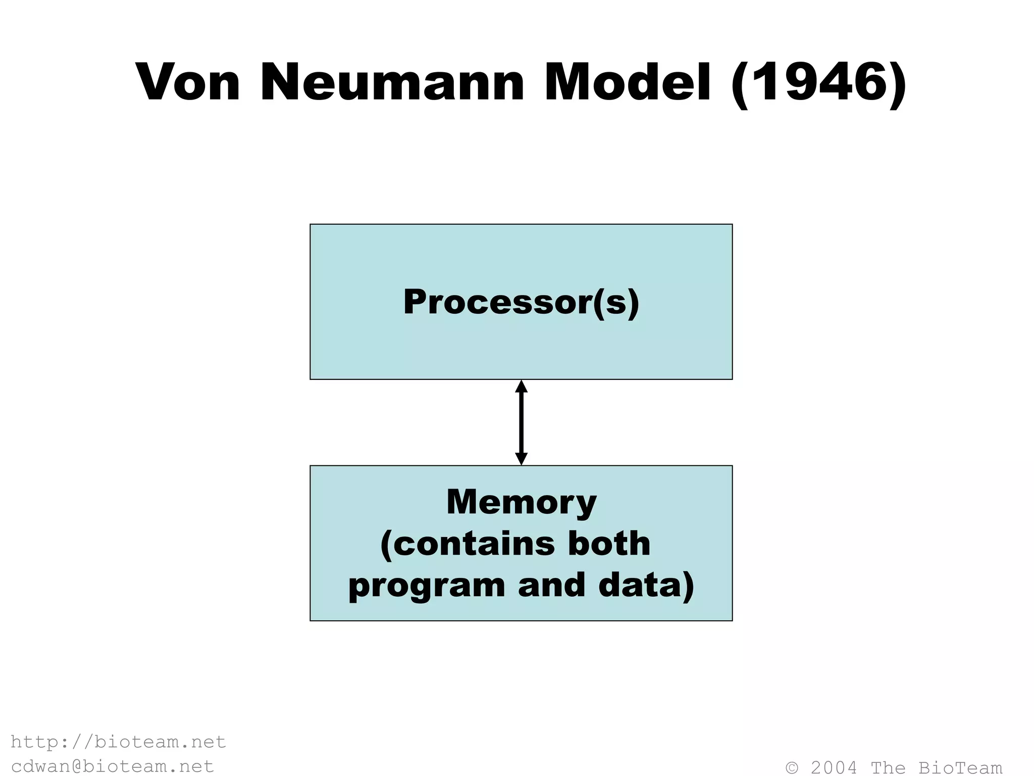 © 2004 The BioTeam
http://bioteam.net
cdwan@bioteam.net
Von Neumann Model (1946)
Processor(s)
Memory
(contains both
program and data)
 