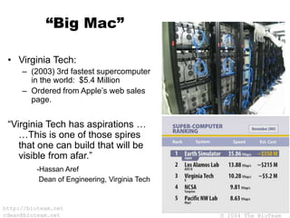 © 2004 The BioTeam
http://bioteam.net
cdwan@bioteam.net
“Big Mac”
• Virginia Tech:
– (2003) 3rd fastest supercomputer
in the world: $5.4 Million
– Ordered from Apple’s web sales
page.
“Virginia Tech has aspirations …
…This is one of those spires
that one can build that will be
visible from afar.”
-Hassan Aref
Dean of Engineering, Virginia Tech
 