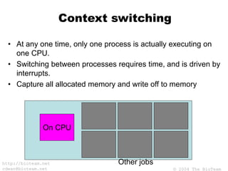 © 2004 The BioTeam
http://bioteam.net
cdwan@bioteam.net
Context switching
• At any one time, only one process is actually executing on
one CPU.
• Switching between processes requires time, and is driven by
interrupts.
• Capture all allocated memory and write off to memory
On CPU
Other jobs
 