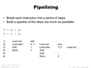 © 2004 The BioTeam
http://bioteam.net
cdwan@bioteam.net
Pipelining
• Break each instruction into a series of steps
• Build a pipeline of the steps (as much as possible)
Y = x + y;
Z = y - z;
1) Load inst: add
2) Load data: X, Y Load inst: sub
3) Calc: + Load data: Y, Z Load inst: …
4) Store: Y Stall
5) Calc: -
6) Store: Z
 