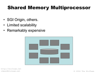 © 2004 The BioTeam
http://bioteam.net
cdwan@bioteam.net
Shared Memory Multiprocessor
• SGI Origin, others.
• Limited scalability
• Remarkably expensive
 