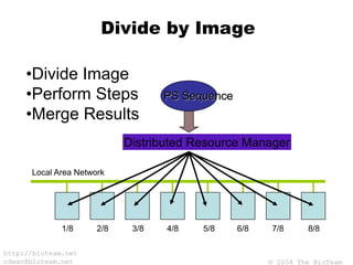 © 2004 The BioTeam
http://bioteam.net
cdwan@bioteam.net
Divide by Image
Local Area Network
PS Sequence
Distributed Resource Manager
1/8 2/8 3/8 4/8 5/8 6/8 7/8 8/8
•Divide Image
•Perform Steps
•Merge Results
 