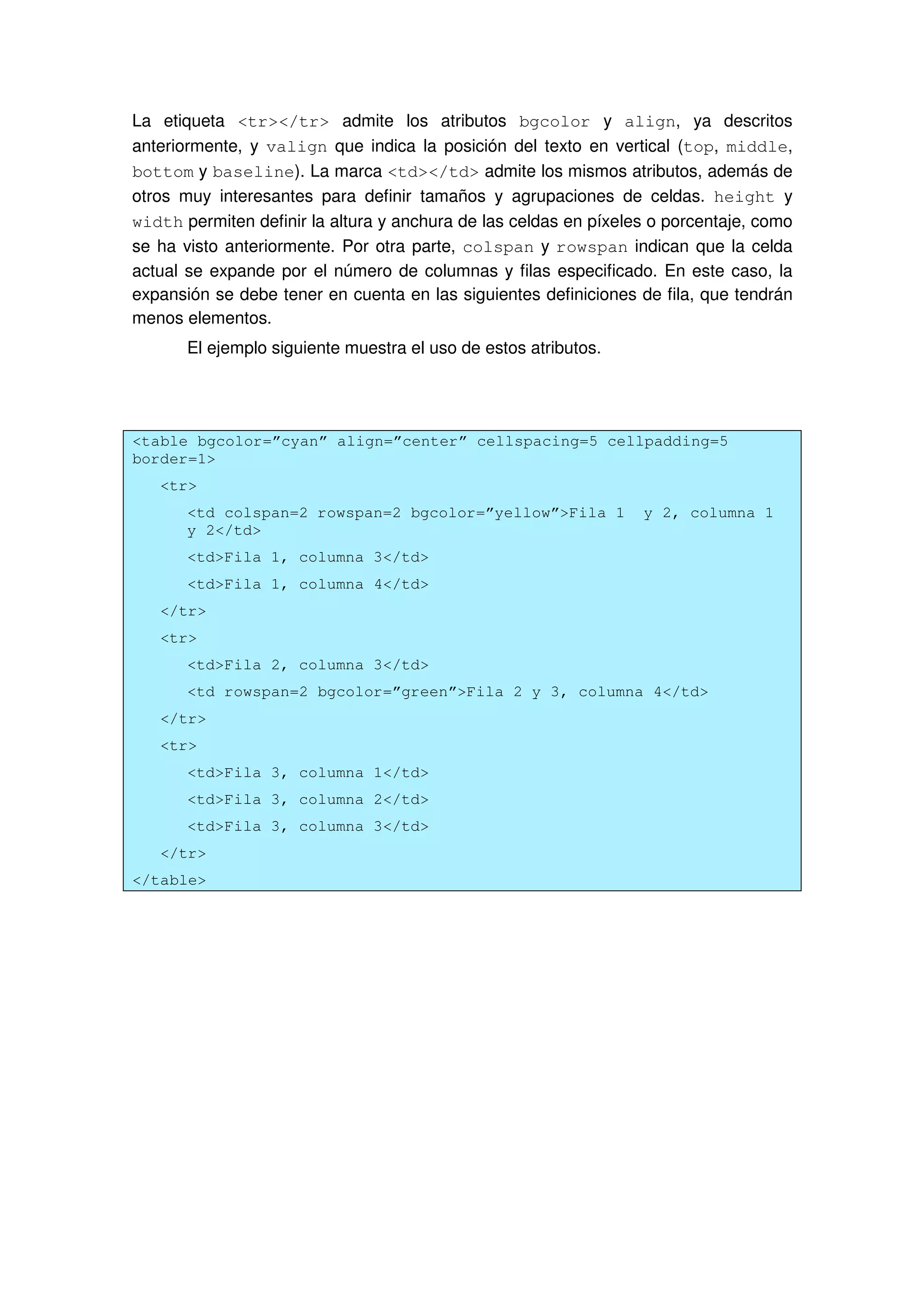 La etiqueta <tr></tr> admite los atributos bgcolor y align, ya descritos
anteriormente, y valign que indica la posición del texto en vertical (top, middle,
bottom y baseline). La marca <td></td> admite los mismos atributos, además de
otros muy interesantes para definir tamaños y agrupaciones de celdas. height y
width permiten definir la altura y anchura de las celdas en píxeles o porcentaje, como
se ha visto anteriormente. Por otra parte, colspan y rowspan indican que la celda
actual se expande por el número de columnas y filas especificado. En este caso, la
expansión se debe tener en cuenta en las siguientes definiciones de fila, que tendrán
menos elementos.
El ejemplo siguiente muestra el uso de estos atributos.
<table bgcolor=”cyan” align=”center” cellspacing=5 cellpadding=5
border=1>
<tr>
<td colspan=2 rowspan=2 bgcolor=”yellow”>Fila 1 y 2, columna 1
y 2</td>
<td>Fila 1, columna 3</td>
<td>Fila 1, columna 4</td>
</tr>
<tr>
<td>Fila 2, columna 3</td>
<td rowspan=2 bgcolor=”green”>Fila 2 y 3, columna 4</td>
</tr>
<tr>
<td>Fila 3, columna 1</td>
<td>Fila 3, columna 2</td>
<td>Fila 3, columna 3</td>
</tr>
</table>
 