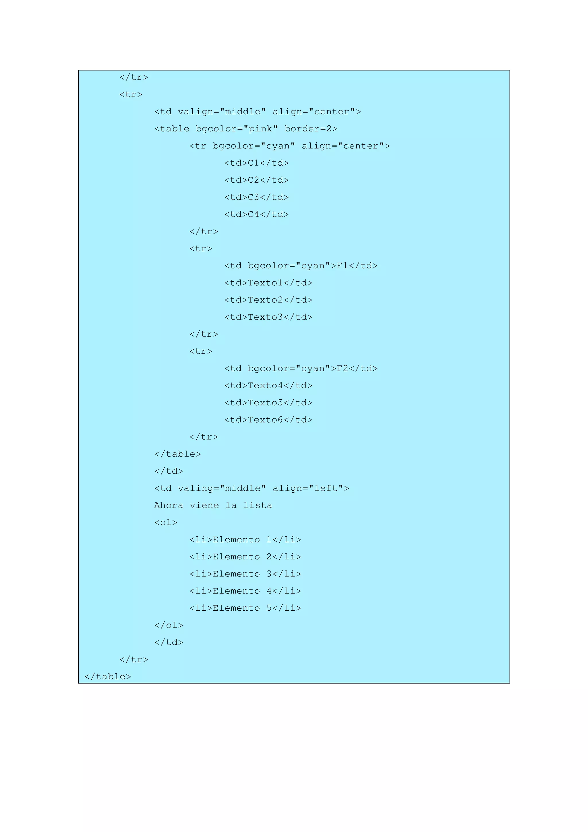 </tr>
<tr>
<td valign="middle" align="center">
<table bgcolor="pink" border=2>
<tr bgcolor="cyan" align="center">
<td>C1</td>
<td>C2</td>
<td>C3</td>
<td>C4</td>
</tr>
<tr>
<td bgcolor="cyan">F1</td>
<td>Texto1</td>
<td>Texto2</td>
<td>Texto3</td>
</tr>
<tr>
<td bgcolor="cyan">F2</td>
<td>Texto4</td>
<td>Texto5</td>
<td>Texto6</td>
</tr>
</table>
</td>
<td valing="middle" align="left">
Ahora viene la lista
<ol>
<li>Elemento 1</li>
<li>Elemento 2</li>
<li>Elemento 3</li>
<li>Elemento 4</li>
<li>Elemento 5</li>
</ol>
</td>
</tr>
</table>
 