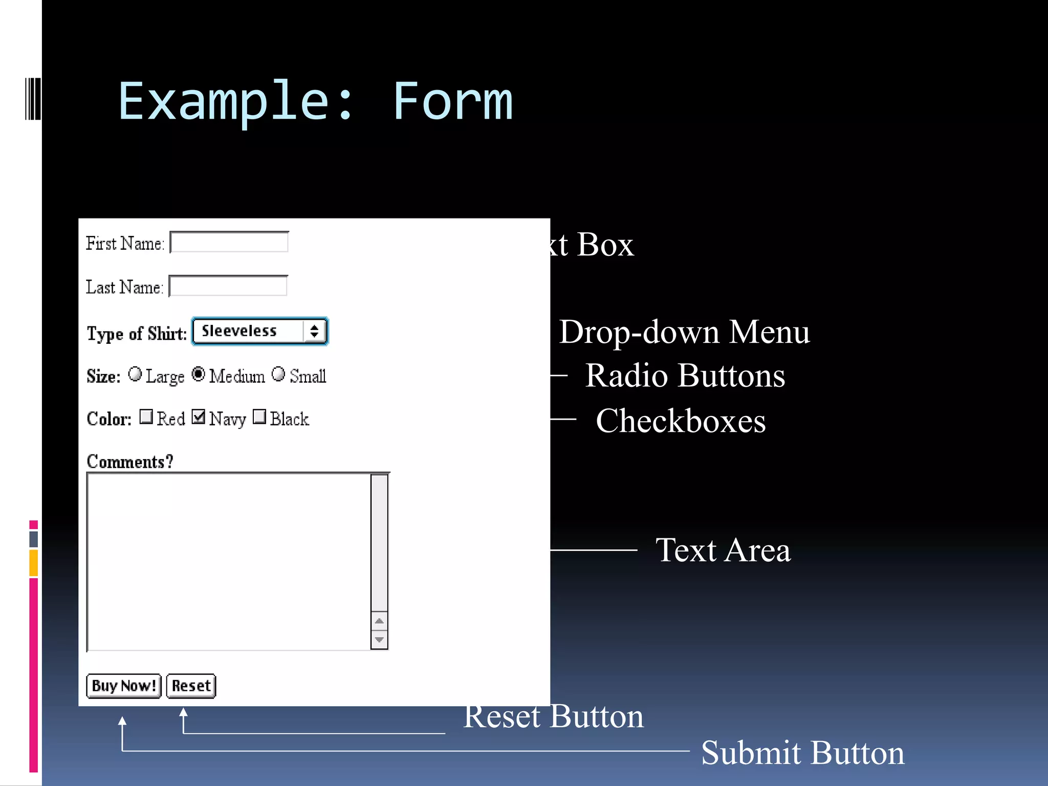 Example: Form
Text Box
Drop-down Menu
Radio Buttons
Checkboxes
Text Area
Submit Button
Reset Button
 