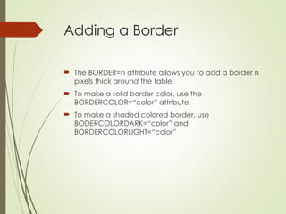 Adding a Border
 The BORDER=n attribute allows you to add a border n
pixels thick around the table
 To make a solid border color, use the
BORDERCOLOR=“color” attribute
 To make a shaded colored border, use
BODERCOLORDARK=“color” and
BORDERCOLORLIGHT=“color”
 