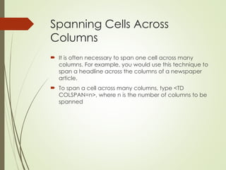Spanning Cells Across
Columns
 It is often necessary to span one cell across many
columns. For example, you would use this technique to
span a headline across the columns of a newspaper
article.
 To span a cell across many columns, type <TD
COLSPAN=n>, where n is the number of columns to be
spanned
 