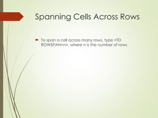 Spanning Cells Across Rows
 To span a cell across many rows, type <TD
ROWSPAN=n>, where n is the number of rows
 