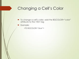 Changing a Cell’s Color
 To change a cell’s color, add the BGCOLOR=“color”
attribute to the <TD> tag
 Example:
<TD BGCOLOR=“blue”>
 