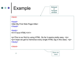 Comprehensive Introduction to HTML and Web Page Creation Techniques | PPT