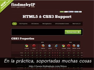 En la práctica, soportadas muchas cosas
           http://www.findmebyip.com/litmus
 