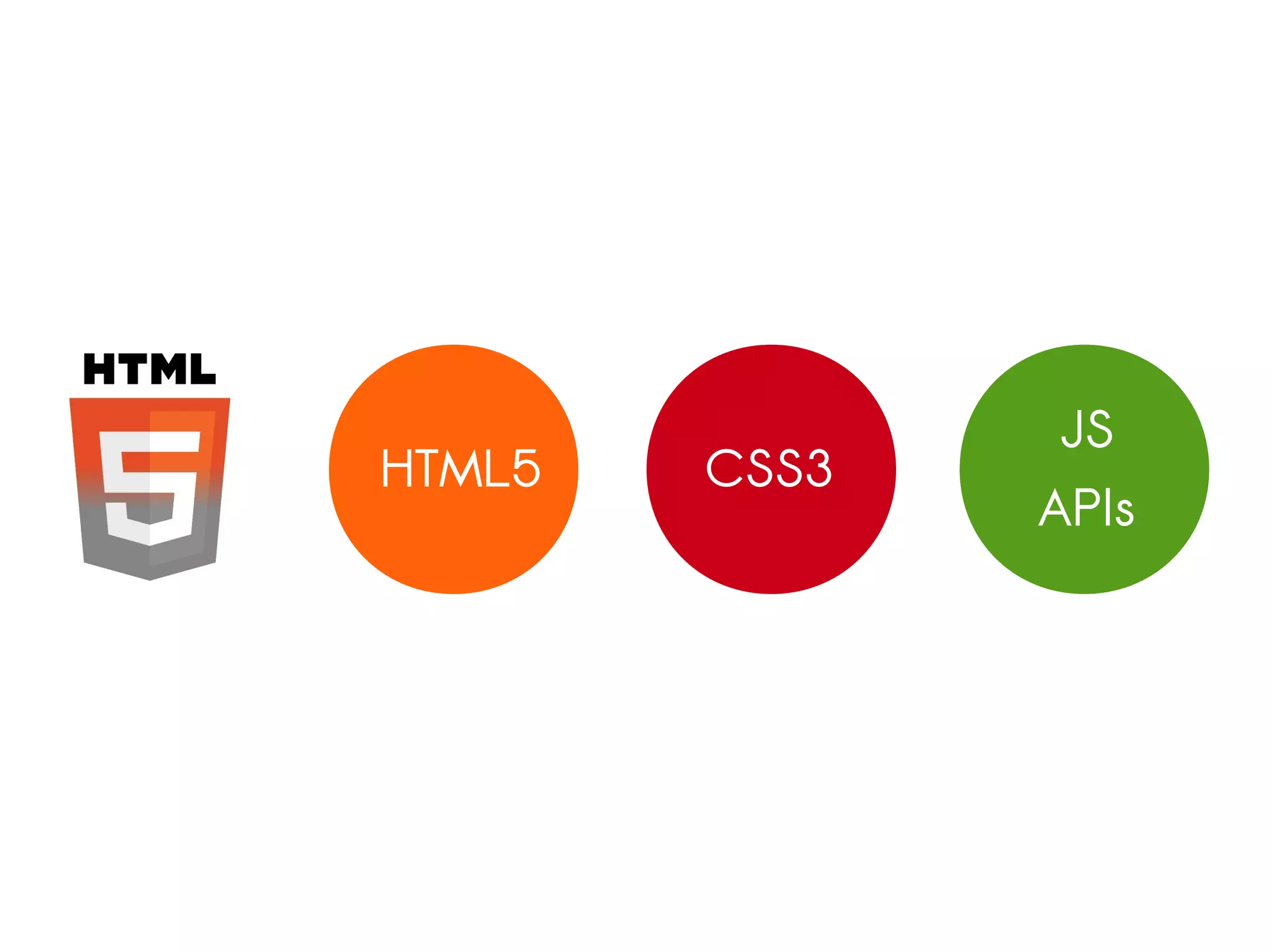 JS
HTML5   CSS3
               APIs
 