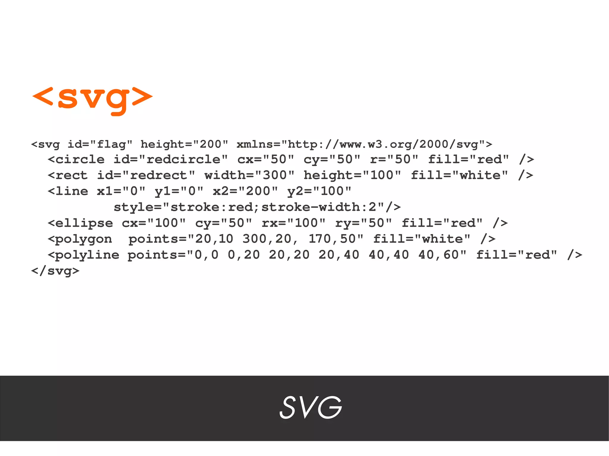 <svg>
<svg id="flag" height="200" xmlns="http://www.w3.org/2000/svg">
  <circle id="redcircle" cx="50" cy="50" r="50" fill="red" />
  <rect id="redrect" width="300" height="100" fill="white" />
  <line x1="0" y1="0" x2="200" y2="100"
          style="stroke:red;stroke­width:2"/>
  <ellipse cx="100" cy="50" rx="100" ry="50" fill="red" />
  <polygon  points="20,10 300,20, 170,50" fill="white" />
  <polyline points="0,0 0,20 20,20 20,40 40,40 40,60" fill="red" />
</svg>




                                 SVG
 