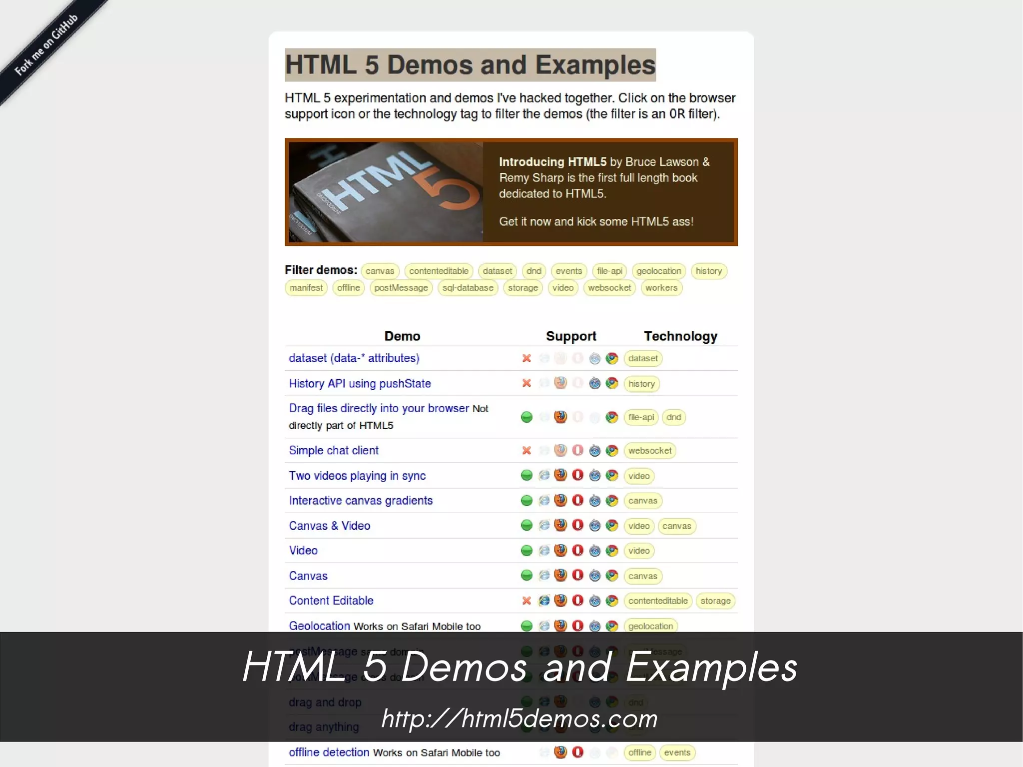 HTML 5 Demos and Examples
      http://html5demos.com
 