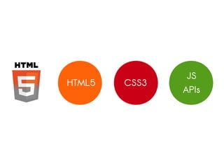 JS
HTML5   CSS3
               APIs
 