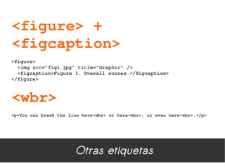 <figure> + 
<figcaption>
<figure>
  <img src=”fig1.jpg” title=”Graphic” />
  <figcaption>Figure 1. Overall scores.</figcaption>
</figure>



<wbr>
<p>You can break the line here<wbr> or here<wbr>, or even here<wbr>.</p>




                       Otras etiquetas
 