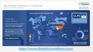 http://www.theie6countdown.com