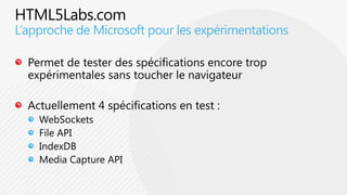 HTML5Labs.com Permet de tester des spécifications encore trop expérimentales sans toucher le navigateurActuellement 4 spécifications en test :WebSocketsFile APIIndexDBMedia Capture APIL’approche de Microsoft pour les expérimentations