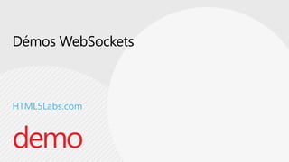 Démos WebSocketsHTML5Labs.comdemo 