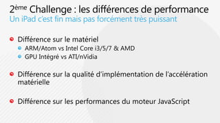 2ème Challenge : les différences de performanceDifférence sur le matérielARM/Atom vs Intel Core i3/5/7 & AMDGPU Intégré vs ATI/nVidiaDifférence sur la qualité d’implémentation de l’accélération matérielleDifférence sur les performances du moteur JavaScriptUn iPad c’est fin mais pas forcément très puissant
