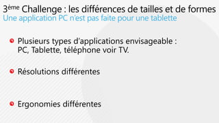 3ème Challenge : les différences de tailles et de formesUne application PC n’est pas faite pour une tablettePlusieurs types d’applications envisageable : PC, Tablette, téléphone voir TV.Résolutions différentesErgonomies différentes
