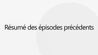 Résumé des épisodes précédents