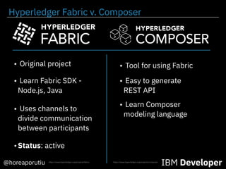 • Learn Fabric SDK -
Node.js, Java
• Original project
• Easy to generate
REST API
• Tool for using Fabric
@horeaporutiu IBM Developer
• Uses channels to
divide communication
between participants
https://www.hyperledger.org/projects/composerhttps://www.hyperledger.org/projects/fabric
•Status: active
• Learn Composer
modeling language
Hyperledger Fabric v. Composer
 
