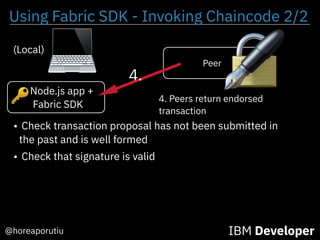 Using Fabric SDK - Invoking Chaincode 2/2
IBM Developer@horeaporutiu
Node.js app +
Fabric SDK
Peer
(Local)
4. Peers return endorsed
transaction
4.
• Check transaction proposal has not been submitted in
the past and is well formed
• Check that signature is valid
🔑
 
