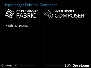 Hyperledger Fabric v. Composer
• Original project
@horeaporutiu IBM Developerhttps://www.hyperledger.org/projects/composerhttps://www.hyperledger.org/projects/fabric
 