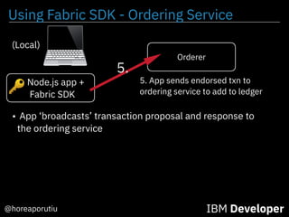 Using Fabric SDK - Ordering Service
IBM Developer@horeaporutiu
Node.js app +
Fabric SDK
Orderer
(Local)
5. App sends endorsed txn to
ordering service to add to ledger
• App ‘broadcasts’ transaction proposal and response to
the ordering service
5.
🔑
 