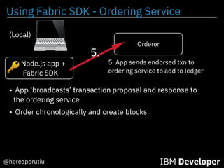 Using Fabric SDK - Ordering Service
IBM Developer@horeaporutiu
Node.js app +
Fabric SDK
Orderer
(Local)
5. App sends endorsed txn to
ordering service to add to ledger
• App ‘broadcasts’ transaction proposal and response to
the ordering service
5.
• Order chronologically and create blocks
🔑
 