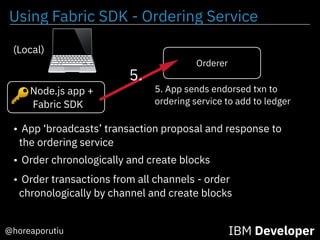 Using Fabric SDK - Ordering Service
IBM Developer@horeaporutiu
Node.js app +
Fabric SDK
Orderer
(Local)
5. App sends endorsed txn to
ordering service to add to ledger
• App ‘broadcasts’ transaction proposal and response to
the ordering service
5.
• Order chronologically and create blocks
• Order transactions from all channels - order
chronologically by channel and create blocks
🔑
 