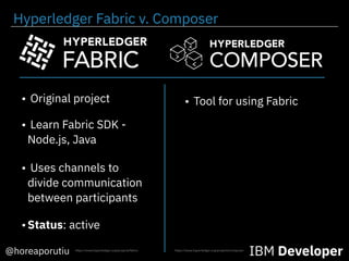 • Learn Fabric SDK -
Node.js, Java
• Original project • Tool for using Fabric
@horeaporutiu IBM Developer
• Uses channels to
divide communication
between participants
https://www.hyperledger.org/projects/composerhttps://www.hyperledger.org/projects/fabric
•Status: active
Hyperledger Fabric v. Composer
 