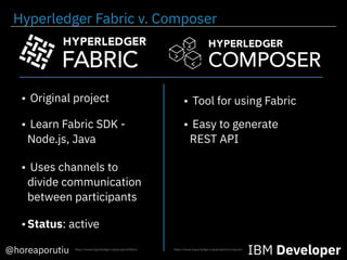 • Learn Fabric SDK -
Node.js, Java
• Original project
• Easy to generate
REST API
• Tool for using Fabric
@horeaporutiu IBM Developer
• Uses channels to
divide communication
between participants
https://www.hyperledger.org/projects/composerhttps://www.hyperledger.org/projects/fabric
•Status: active
Hyperledger Fabric v. Composer
 