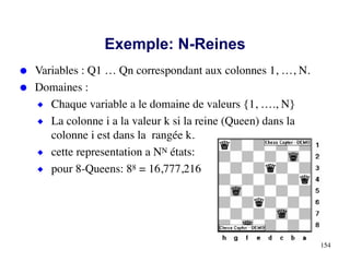 Exemple: N-Reines
● Variables : Q1 … Qn correspondant aux colonnes 1, …, N.
● Domaines :
◆ Chaque variable a le domaine de valeurs {1, …., N}
◆ La colonne i a la valeur k si la reine (Queen) dans la
colonne i est dans la rangée k.
◆ cette representation a NN états:
◆ pour 8-Queens: 88 = 16,777,216
154
 
