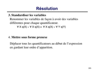 Résolution
265
3. Standardiser les variables
Renommer les variables de façon à avoir des variables
différentes pour chaque quantificateur.
∀ X q(X) ∨ ∀ X q(X) ≡ ∀ X q(X) ∨ ∀ Y q(Y)
4. Mettre sous forme prenexe
Déplacer tous les quantificateurs au début de l’expression
en gardant leur ordre d’apparition.
 