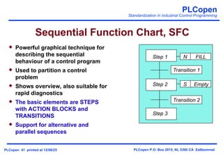intro_iec[1].ppt PROGRAMAION DE PLC 1233 | PPT