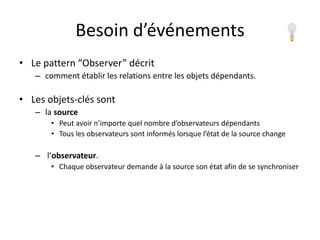 Besoin d’événements
• Le pattern “Observer” décrit
– comment établir les relations entre les objets dépendants.
• Les objets-clés sont
– la source
• Peut avoir n’importe quel nombre d’observateurs dépendants
• Tous les observateurs sont informés lorsque l’état de la source change
– l’observateur.
• Chaque observateur demande à la source son état afin de se synchroniser
 