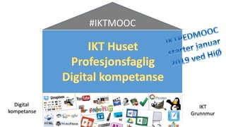 #IKTMOOC
Digital
kompetanse
IKT
Grunnmur
 