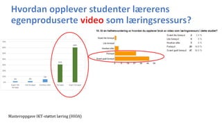 2% 2%
5%
31%
60%
0%
10%
20%
30%
40%
50%
60%
70%
Svært lite
fornøyd
Lite fornøyd Hverken eller Fornøyd Svært fornøyd
Masteroppgave IKT-støttet læring (HIOA)
 