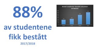 136
163
280
357
0
50
100
150
200
250
300
350
400
år2014 år2015 år2016 år2017
Antall studenter bestått eksamen
IKTMOOC
 