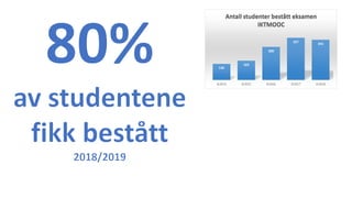 136
163
280
357
341
år2014 år2015 år2016 år2017 år2018
Antall studenter bestått eksamen
IKTMOOC
 