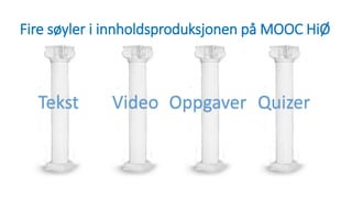 Fire søyler i innholdsproduksjonen på MOOC HiØ
Tekst Video Oppgaver Quizer
 