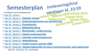 • Uke 33 - Forkurs
• Uke 34 - Modul 1 - Digitale notater
• Uke 35 - Modul 2 - Kontorprogramvare og samskriving
• Uke 36 - Modul 3 - Presentasjon
• Uke 37 - Modul 4 - Bildebehandling
• Uke 38 - Modul 5 - Multimedia i undervisning
• Uke 40 - Modul 6 - Digitalt vurderingsarbeid
• Uke 41 - Modul 7 - Interaktiv undervisningsformer
• Uke 42 - Modul 8 - Webpublisering
• Uke 43 - Modul 9 - Student respons systemer (SRS)
• Uke 44 - Modul10 - Digitale hjelpemidler for elever med skrivevansker, samt opphavsrett
Vi anbefaler en jevn studieprogresjon!
 