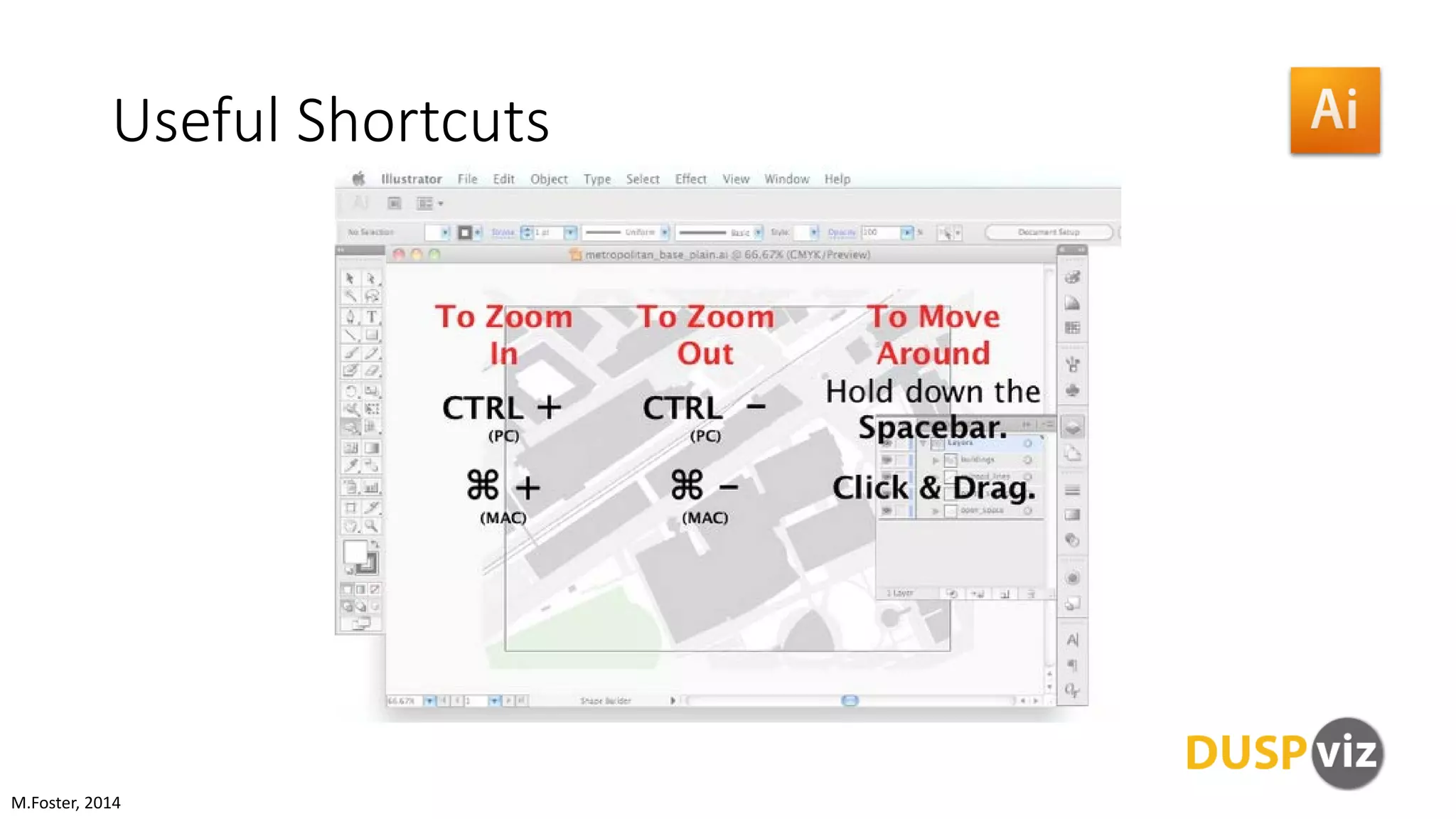 Useful Shortcuts
M.Foster, 2014
 