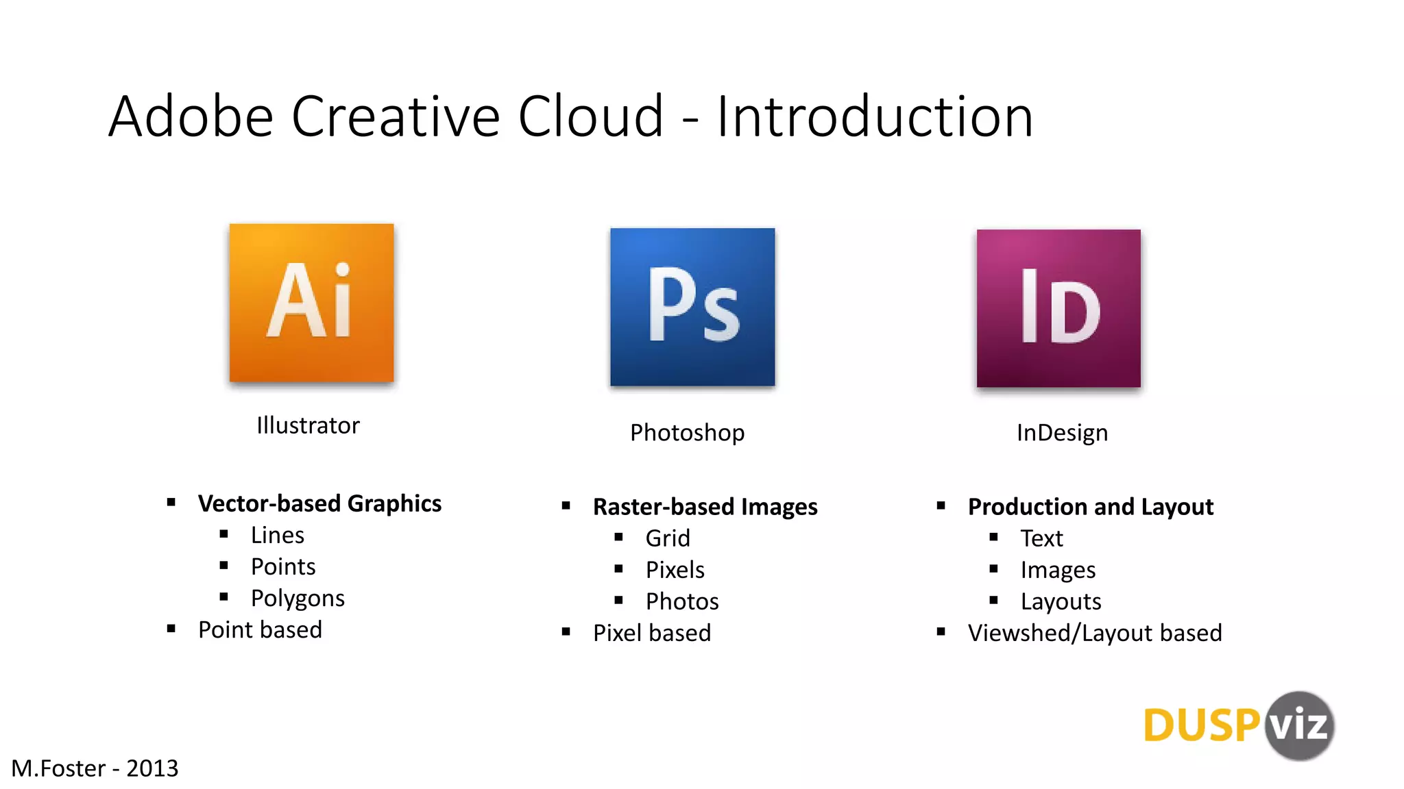 Adobe Creative Cloud - Introduction
M.Foster - 2013
Illustrator Photoshop InDesign
 Vector-based Graphics
 Lines
 Points
 Polygons
 Point based
 Raster-based Images
 Grid
 Pixels
 Photos
 Pixel based
 Production and Layout
 Text
 Images
 Layouts
 Viewshed/Layout based
 