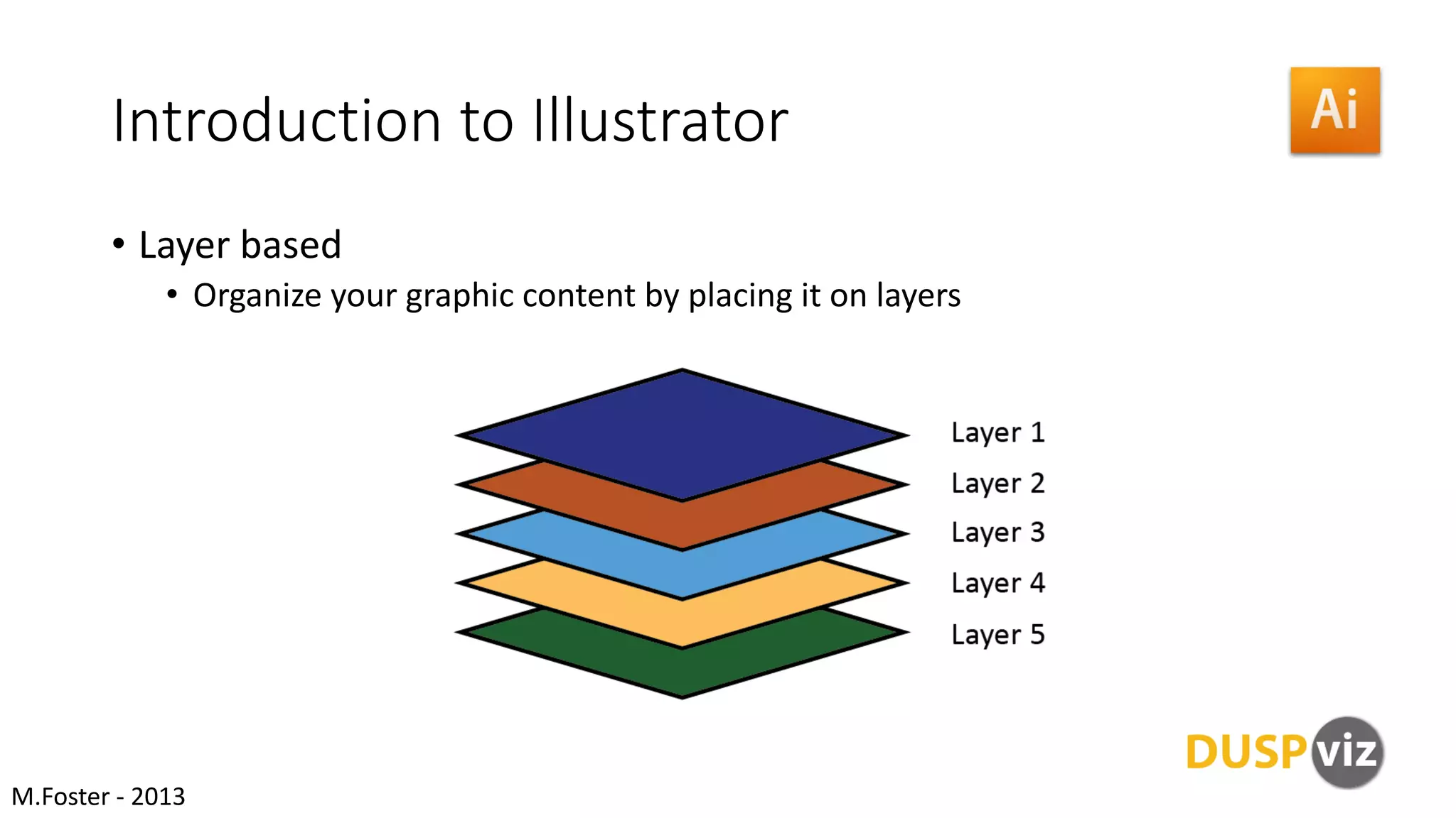 Introduction to Illustrator
• Layer based
• Organize your graphic content by placing it on layers
M.Foster - 2013
 